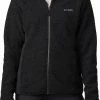 Columbia Panorama Veste zippée Femme, bleu